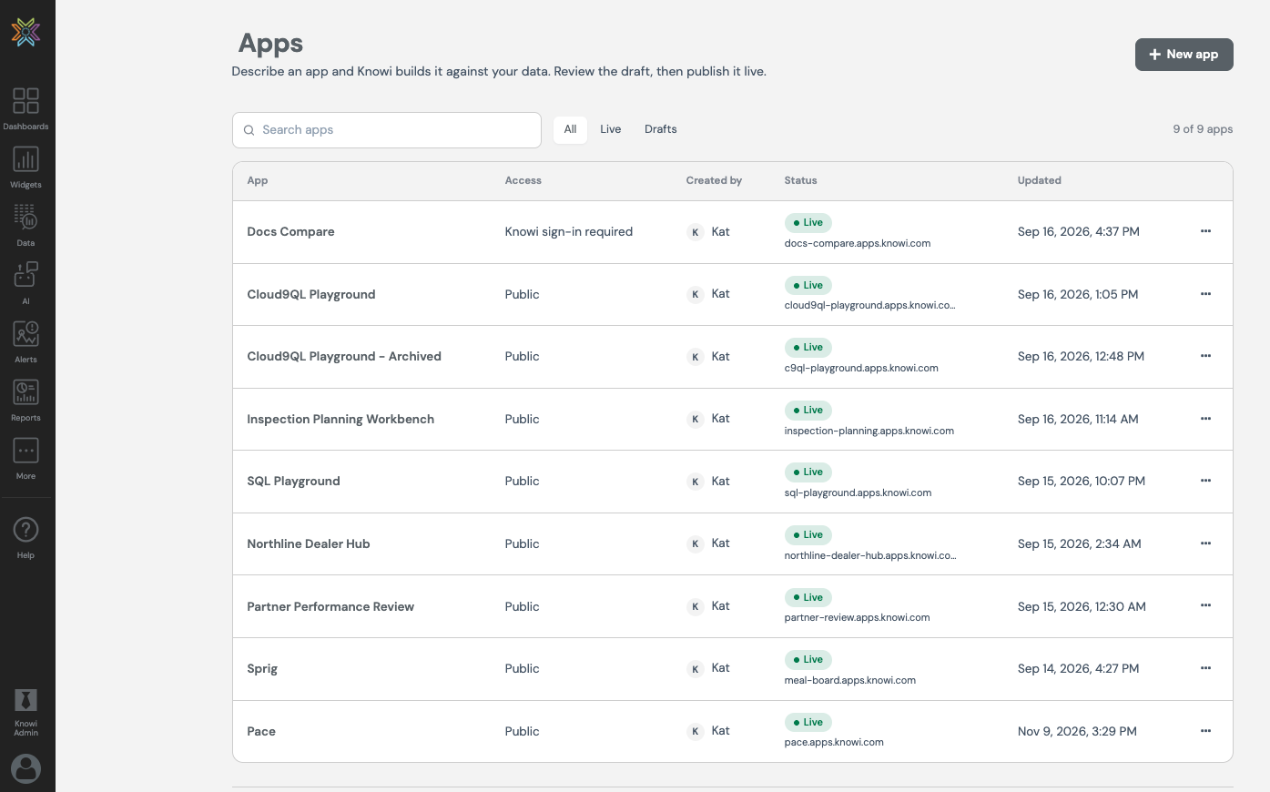 Knowi Apps list
