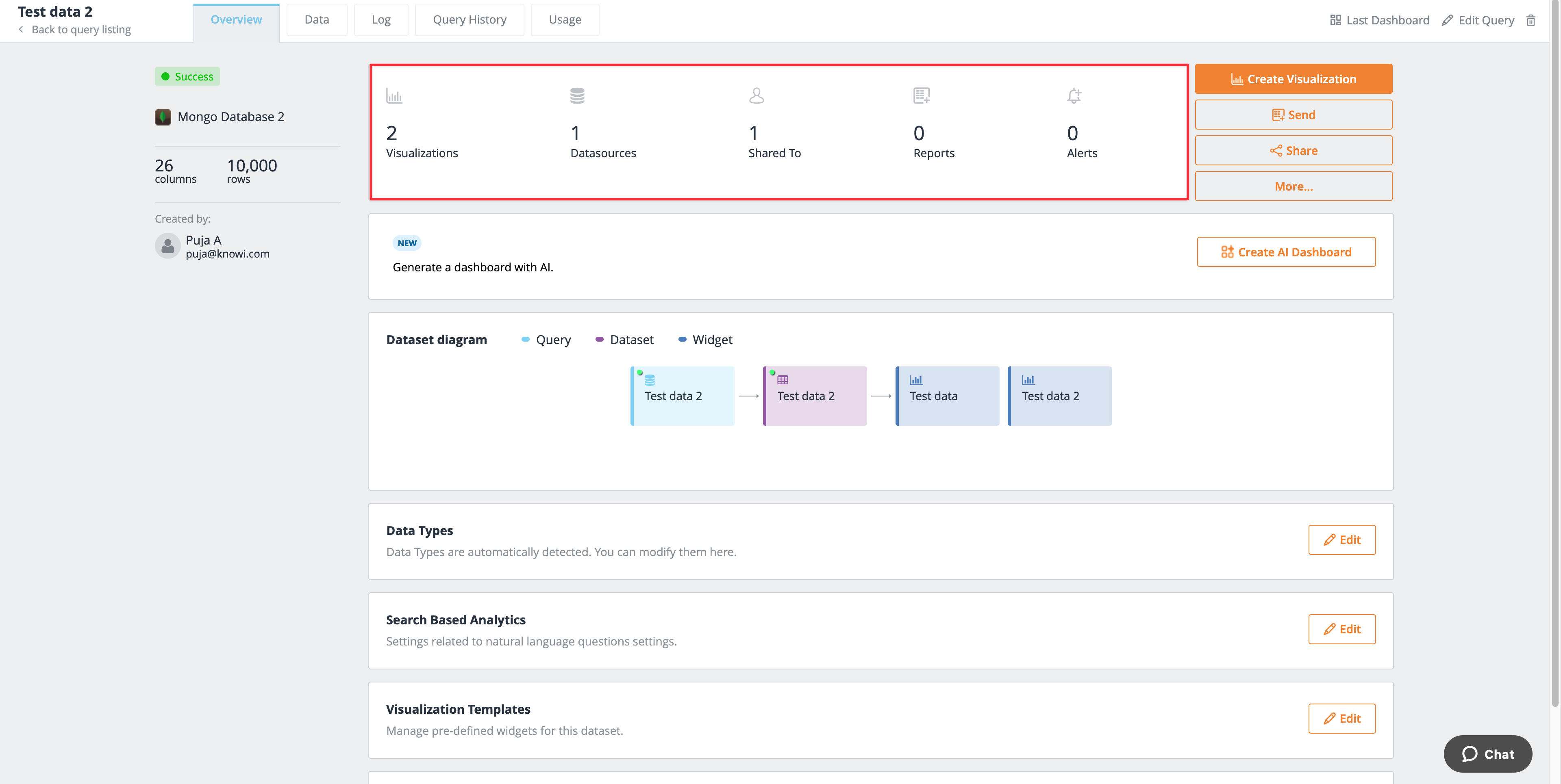 Overview options