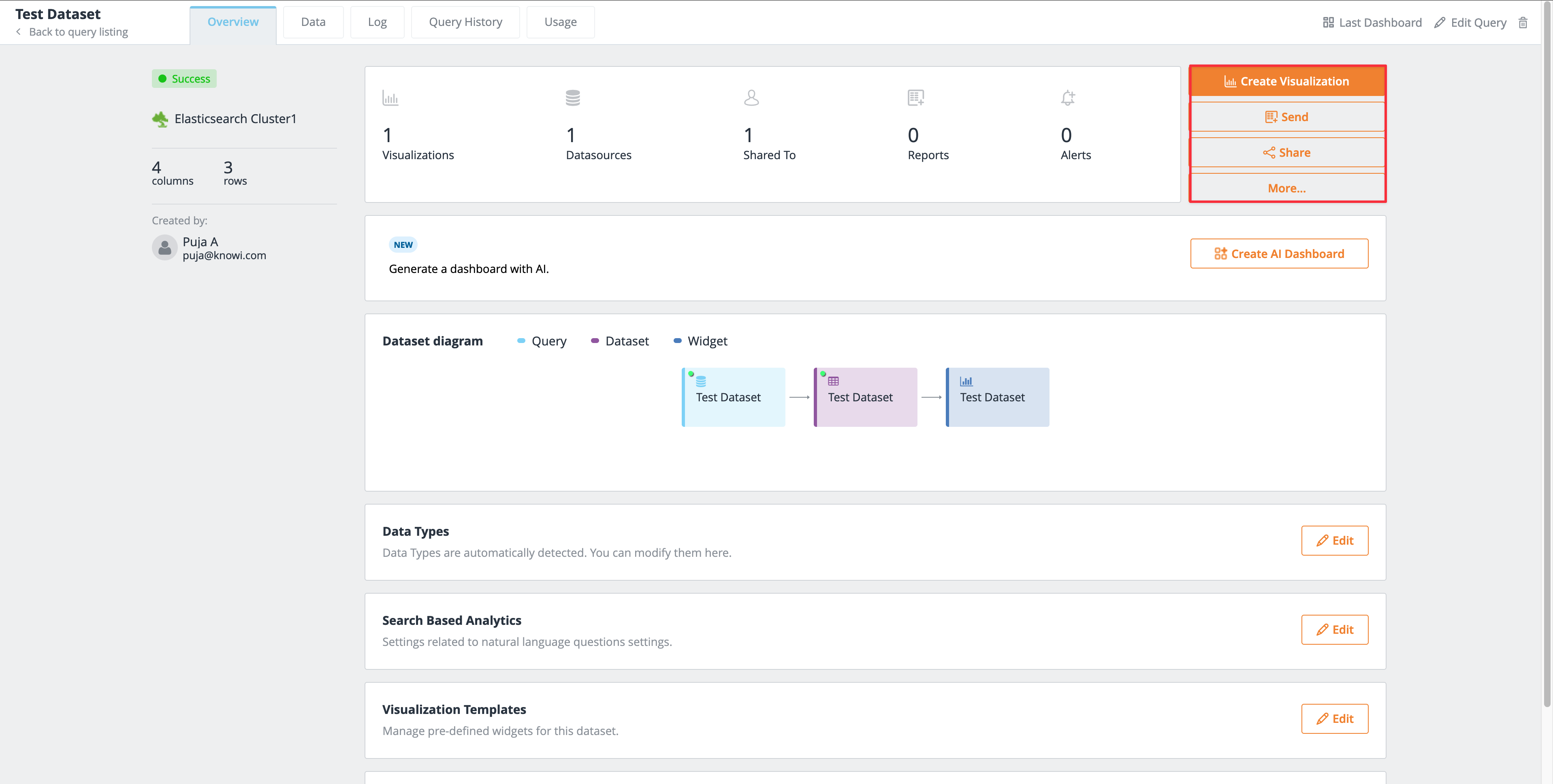 Dataset Actions