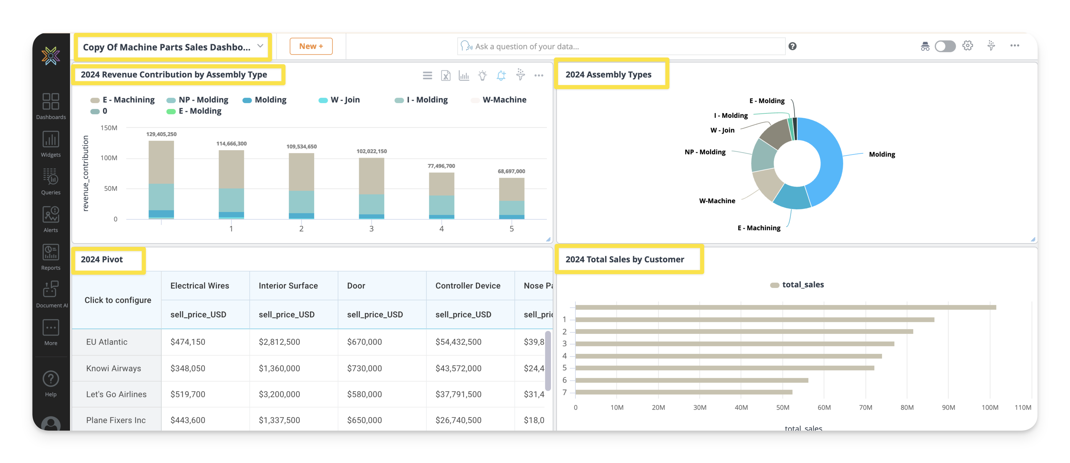 Clone Dashboard and Widgets