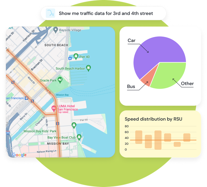 AI-powered natural language queries on Stripe payment data with instant revenue visualizations