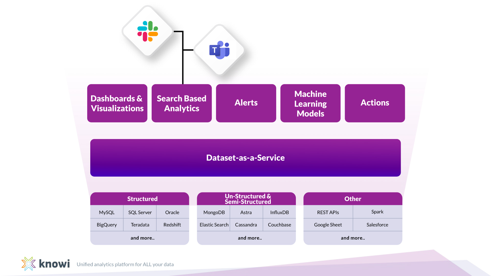 rest-apis-overview-use-cases-and-useful-information